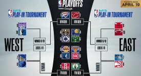 76人队签下灰熊队后场新星钱德勒：NBA潜力新星的机遇与挑战